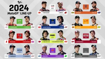 Nama Pembalap MotoGP 2024