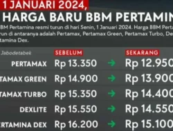 Harga BBM Pertamina Tahun 2024 Resmi Turun, Ini Daftarnya