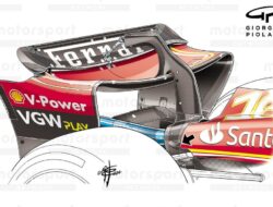 Inovasi Aerodinamis di Grand Prix Australia 2024