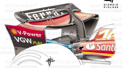 Inovasi Aerodinamis di Grand Prix Australia 2024