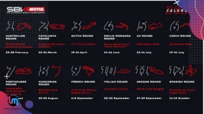 Jadwal WSBK 2024 Catalunya