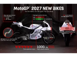 Apa Itu Holeshot Device MotoGP? Teknologi Canggih untuk Start Balap yang Lebih Cepat