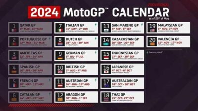 Jadwal MotoGP Assen 2024