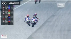 Hafizh Syahrin Kena Sanksi ARRC 2026 Usai Selebrasi Berbahaya di Garis Finis