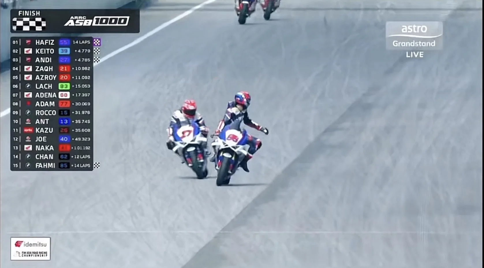 Hafizh Syahrin Kena Sanksi ARRC 2026