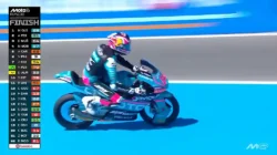 Hasil Moto3 Spanyol 2026