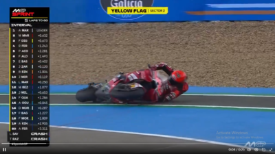 Marc Marquez Soroti Aturan Pitlane Usai Kemenangan Dramatis di Sprint MotoGP Spanyol