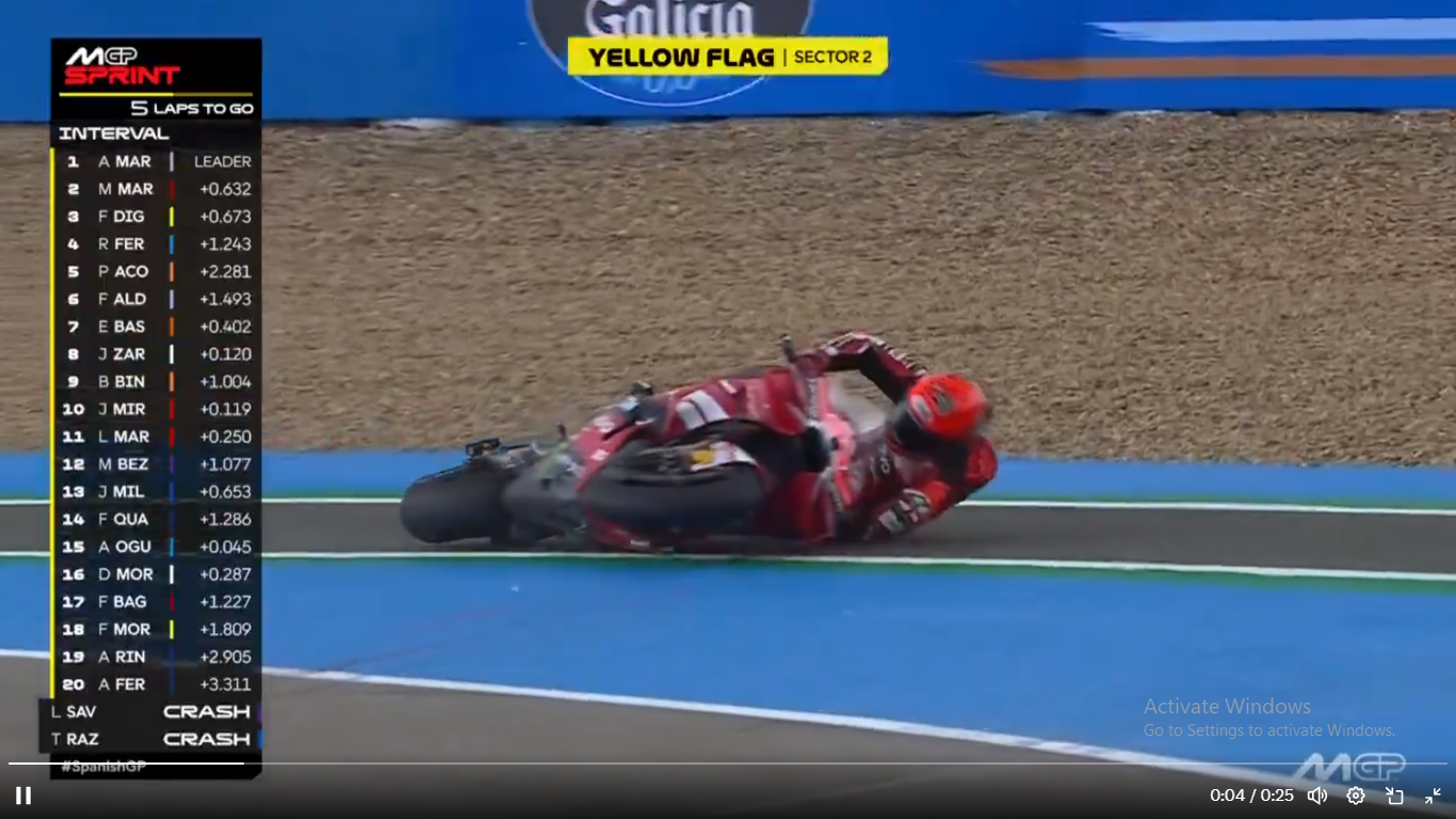 Marc Marquez Soroti Aturan Pitlane