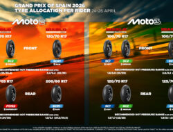 Pirelli Uji Coba Ban Baru F0192 Moto2 di GP Spanyol 2026