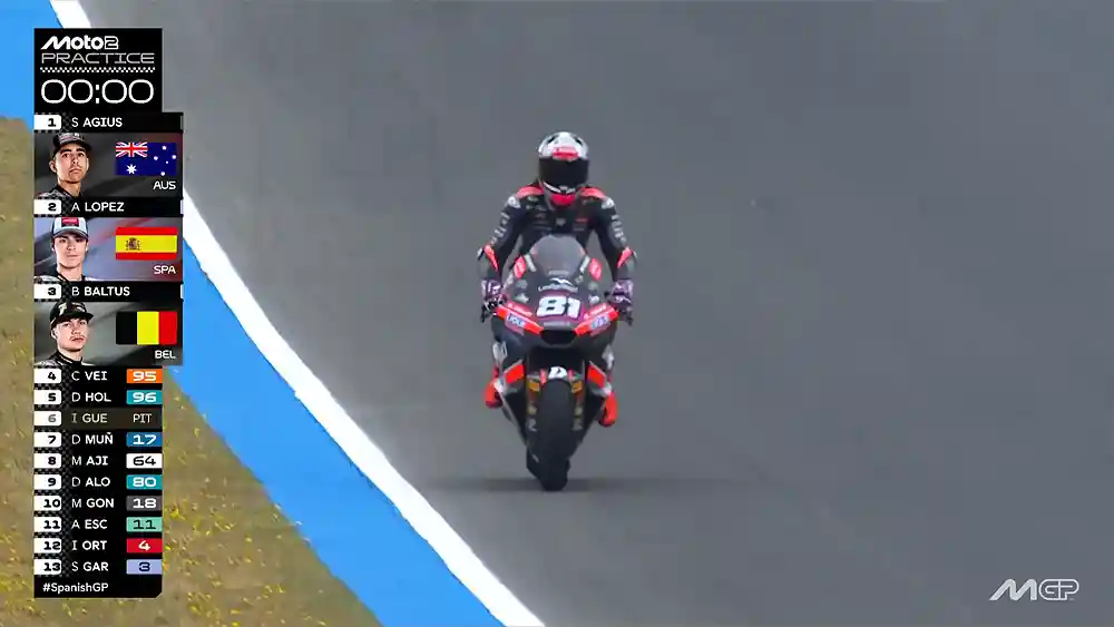Senna Agius Moto2 Spanyol 2026