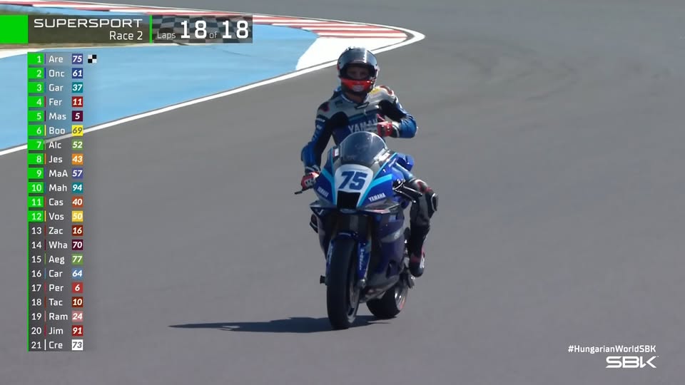 Albert Arenas Pemenang Race 2 WorldSSP Hungaria 2026