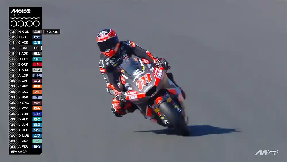 Hasil FP1 Moto2 Prancis 2026, Manuel Gonzalez Tercepat di Le Mans