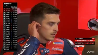 Hasil FP1 MotoGP Prancis 2026, Luca Marini Tercepat di Le Mans