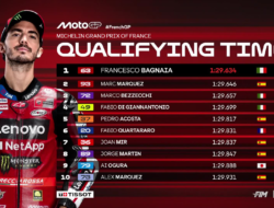 Hasil Kualifikasi MotoGP Prancis 2026: Francesco Bagnaia Pole Position