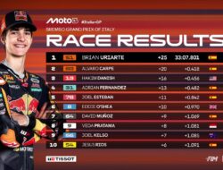 Hasil Moto3 Mugello 2026: Brian Uriarte Rebut Kemenangan di Italia