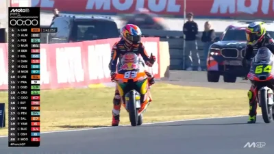 Hasil Moto3 Prancis 2026, Alvaro Carpe Tercepat di FP1