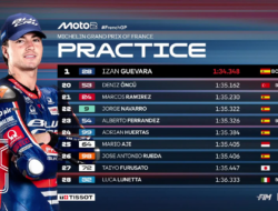 Hasil Practice Moto2 Prancis 2026: Izan Guevara Tercepat, Mario Aji Terlempar ke Posisi 25