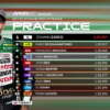 Johann Zarco Bawa LCR Honda Puncaki Practice MotoGP Prancis 2026