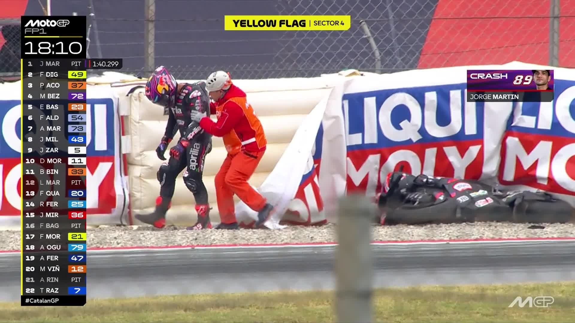 Jorge Martin Crash