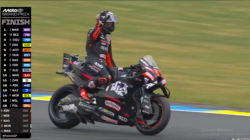 Marco Bezzecchi Gagal Pertahankan Kecepatan di Le Mans