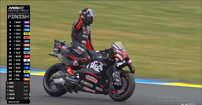 Marco Bezzecchi Gagal Pertahankan Kecepatan di Le Mans